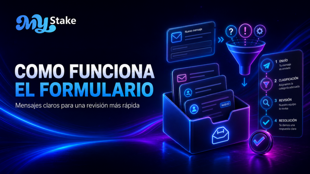 Proceso de envío, clasificación, revisión y resolución de mensajes enviados a MyStake
