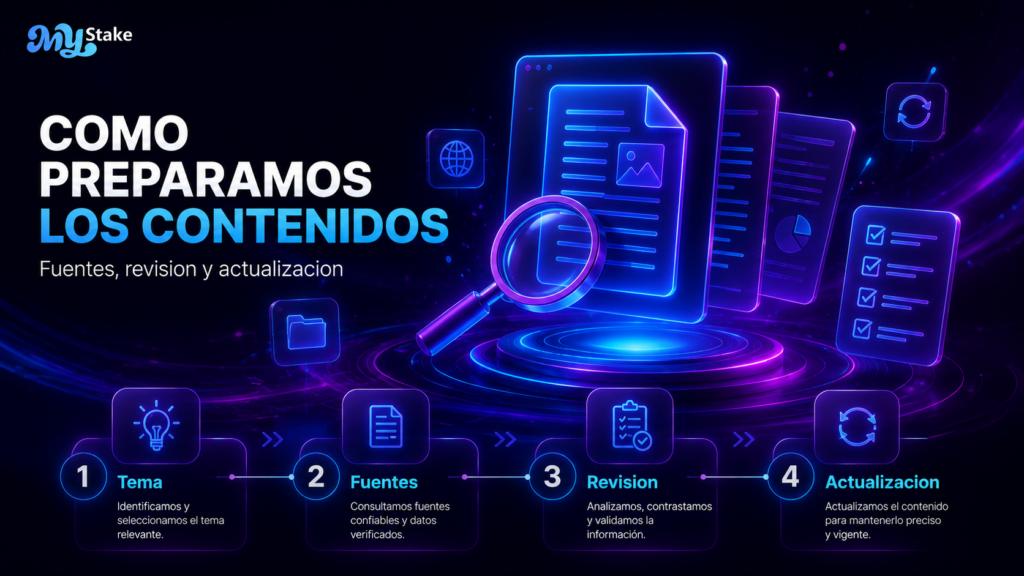 Ilustración de MyStake sobre preparación de contenidos con documentos, revisión de fuentes y proceso de actualización